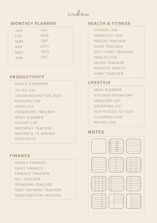 Undated Digital Planner